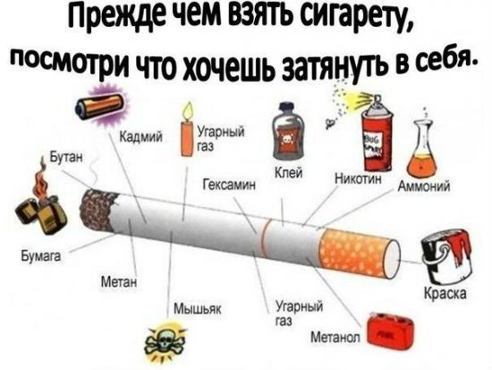 Опасность сигареты