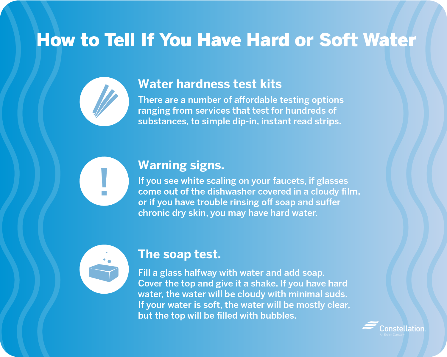 how to tell if you have hard water or soft water