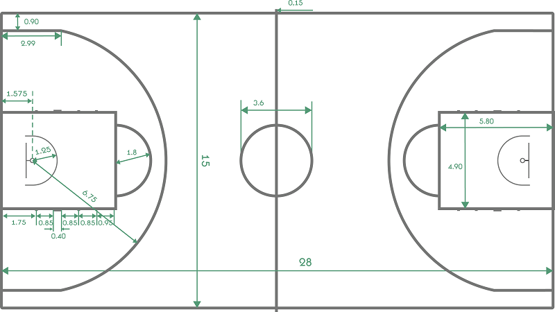Разметка площадки для баскетбола