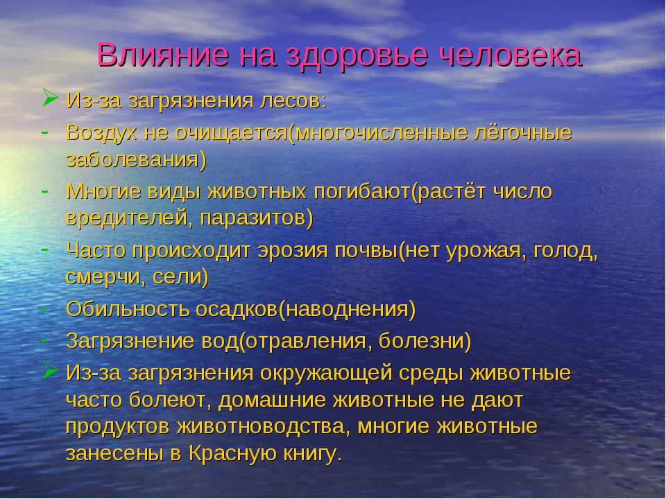 Загрязнение окружающей среды и здоровье человека обж 8 класс проект