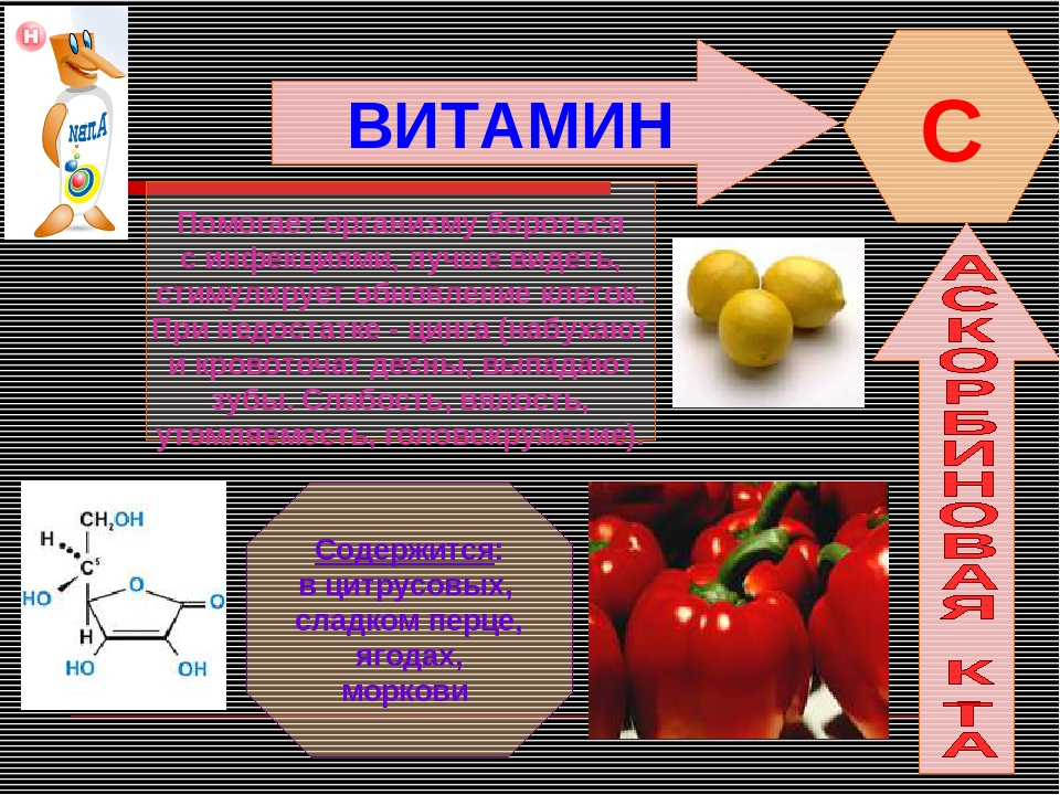 Витамин а фото для презентации