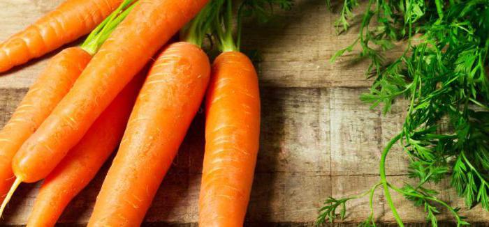 морковная ботва вред и польза для организма
