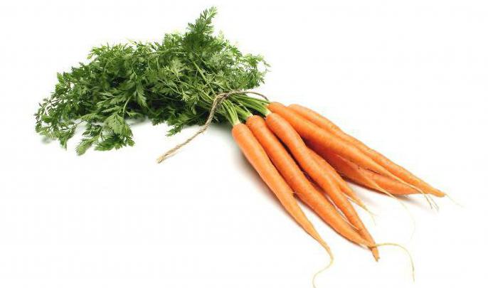 морковная ботва вред и польза