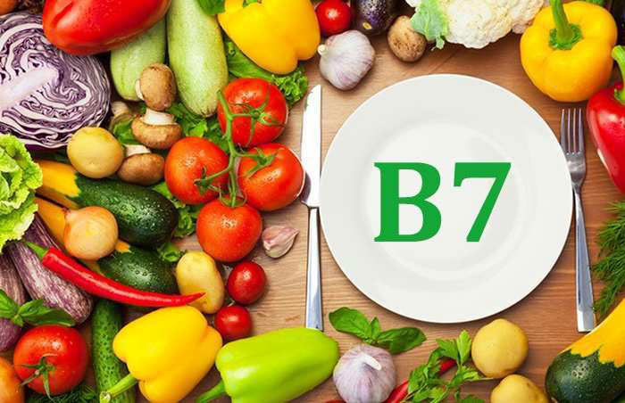Витамин B7 в продуктах