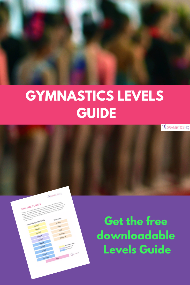 An explanation of the different gymnastics levels with free guide.