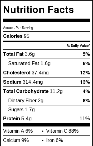 Healthy Baked Broccoli Tots Nutrition Facts
