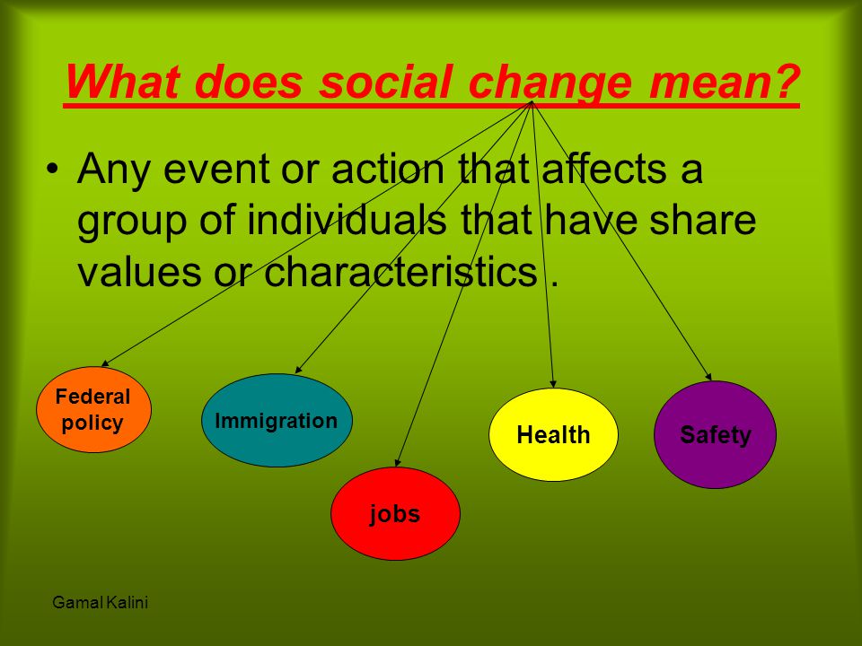 What does social change mean.