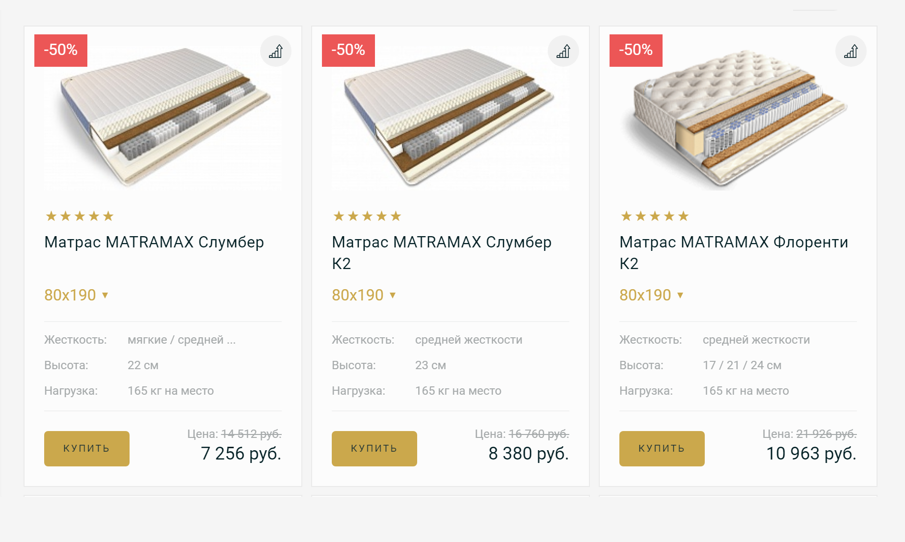 Матрасы в интернет-магазине «Матрамакс»: цены от 7256 <span class=ruble>Р</span> и выше для&nbsp;односпальной кровати