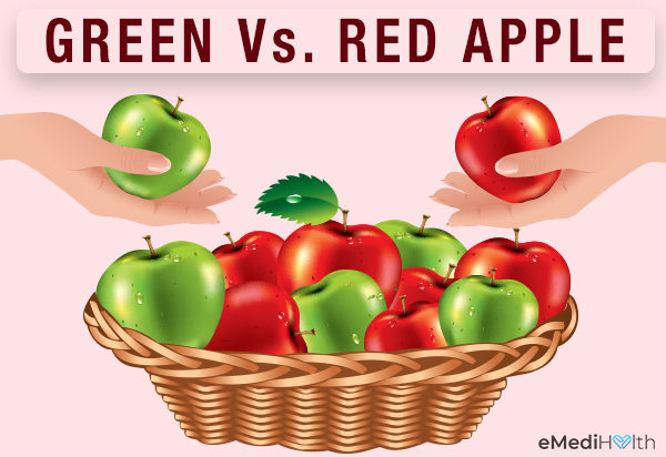 green vs red apple