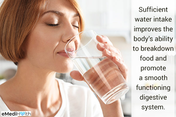 water helps digestion