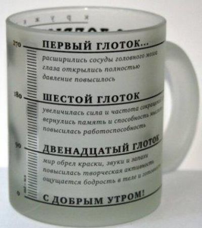 Чашка кофе с надписями