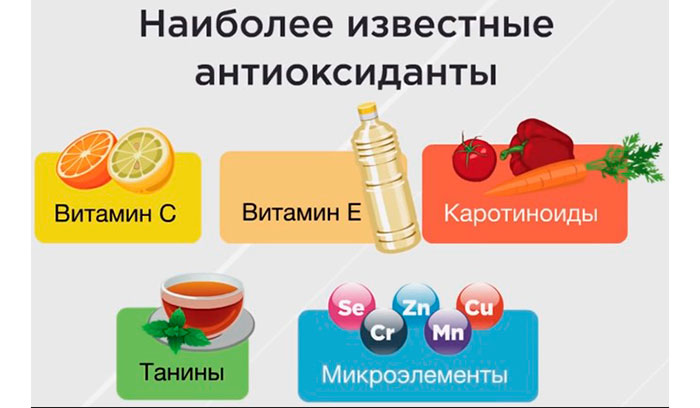 Содержит полезные антиоксиданты