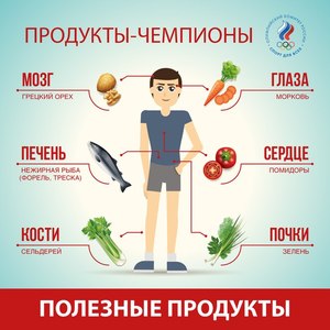 Какие 10 продуктов наиболее вредны для здоровья