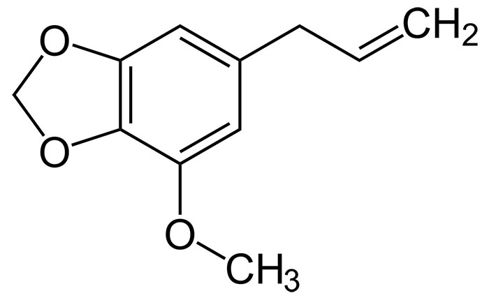 Миристицин - структурная формула одного из психоактивных действующих веществ мускатного ореха