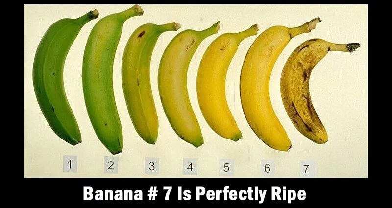 Banana benefits for men