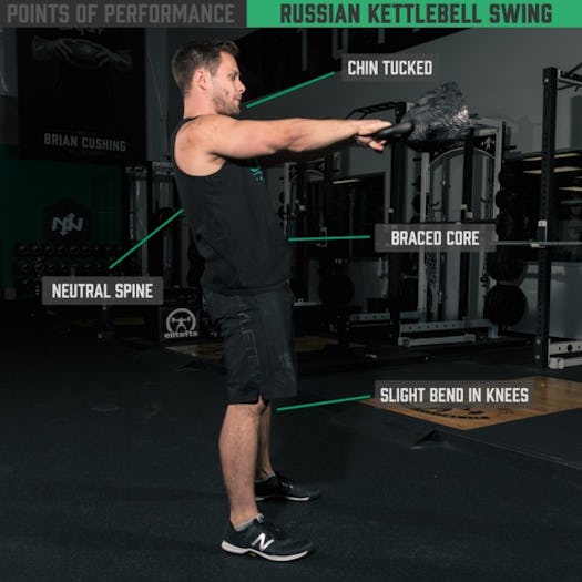 Performing the Kettlebell Swing with a Neutral Spine
