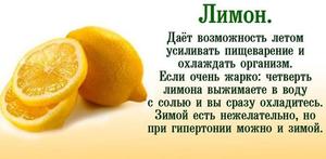 Применение лимона в медицине