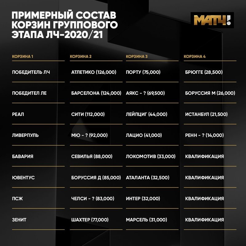 Матч ТВ