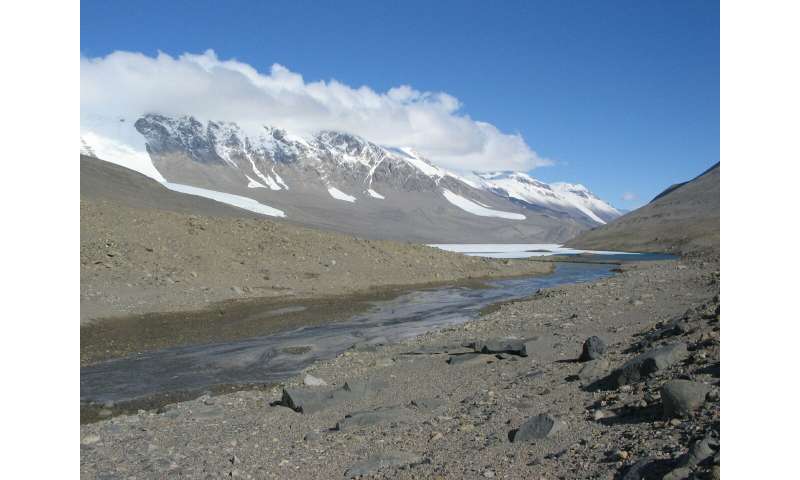 Antarctic meltwater streams shed light on longstanding hydrological mystery