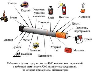  сигареты с капсулами