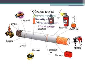 Сигареты с капсулой