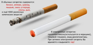 Сигареты - вред для организма
