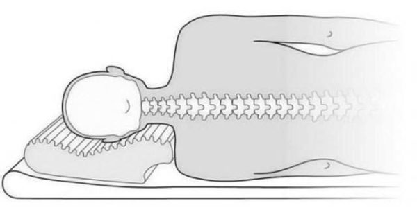Нужно выбирать подушку правильной высоты, такое изделие будет способствовать расслаблению мышц, устранению боли в шее