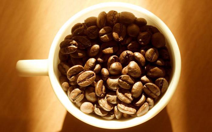 Coffee benefits
