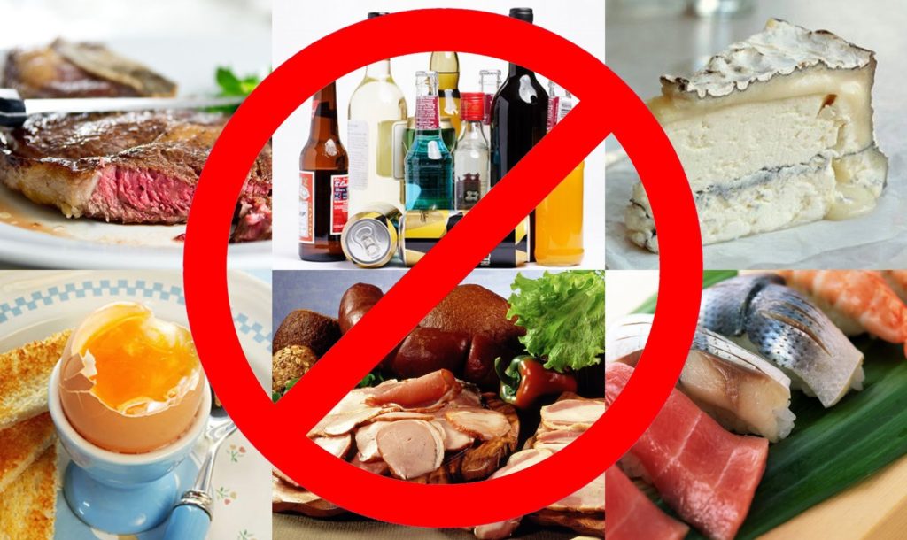 4. Запрещенные продукты при правильном питании