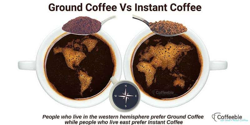 Ground Coffee Vs Instant Coffee