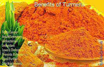 Turmeric health benefits
