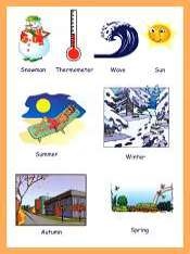 Four Seasons Vocabulary For Kids