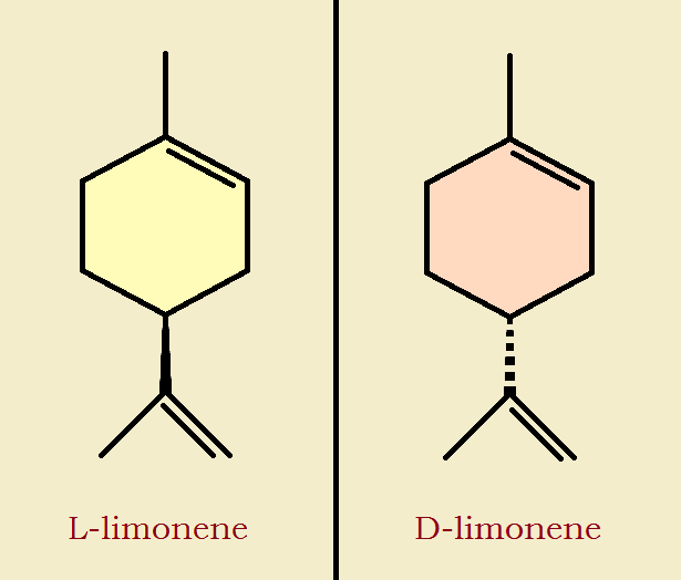 lemon chemistry