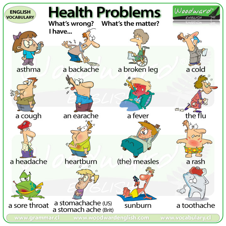 Health Problems in English - An ESL Chart