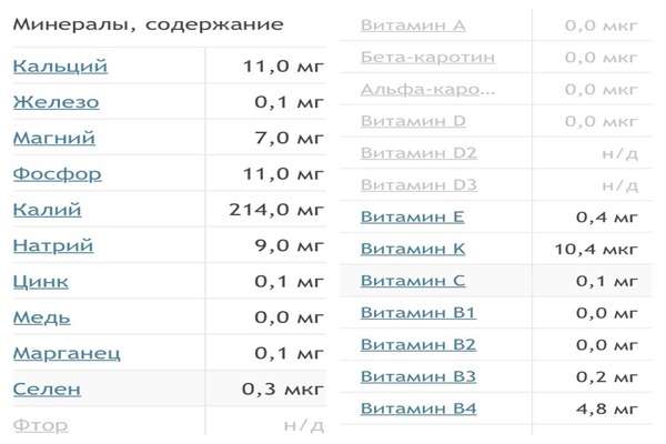 Чем полезен гранатовый сок, противопоказания